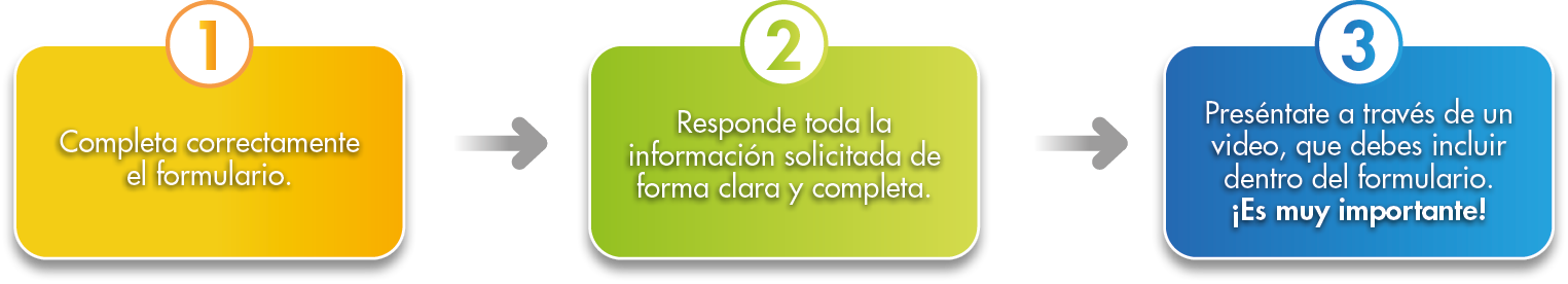 1-2-3